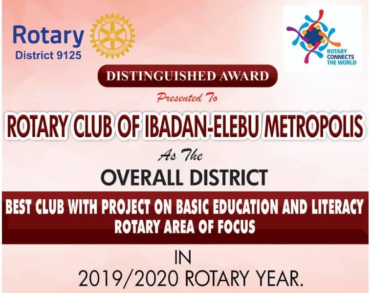 Overall Best Club